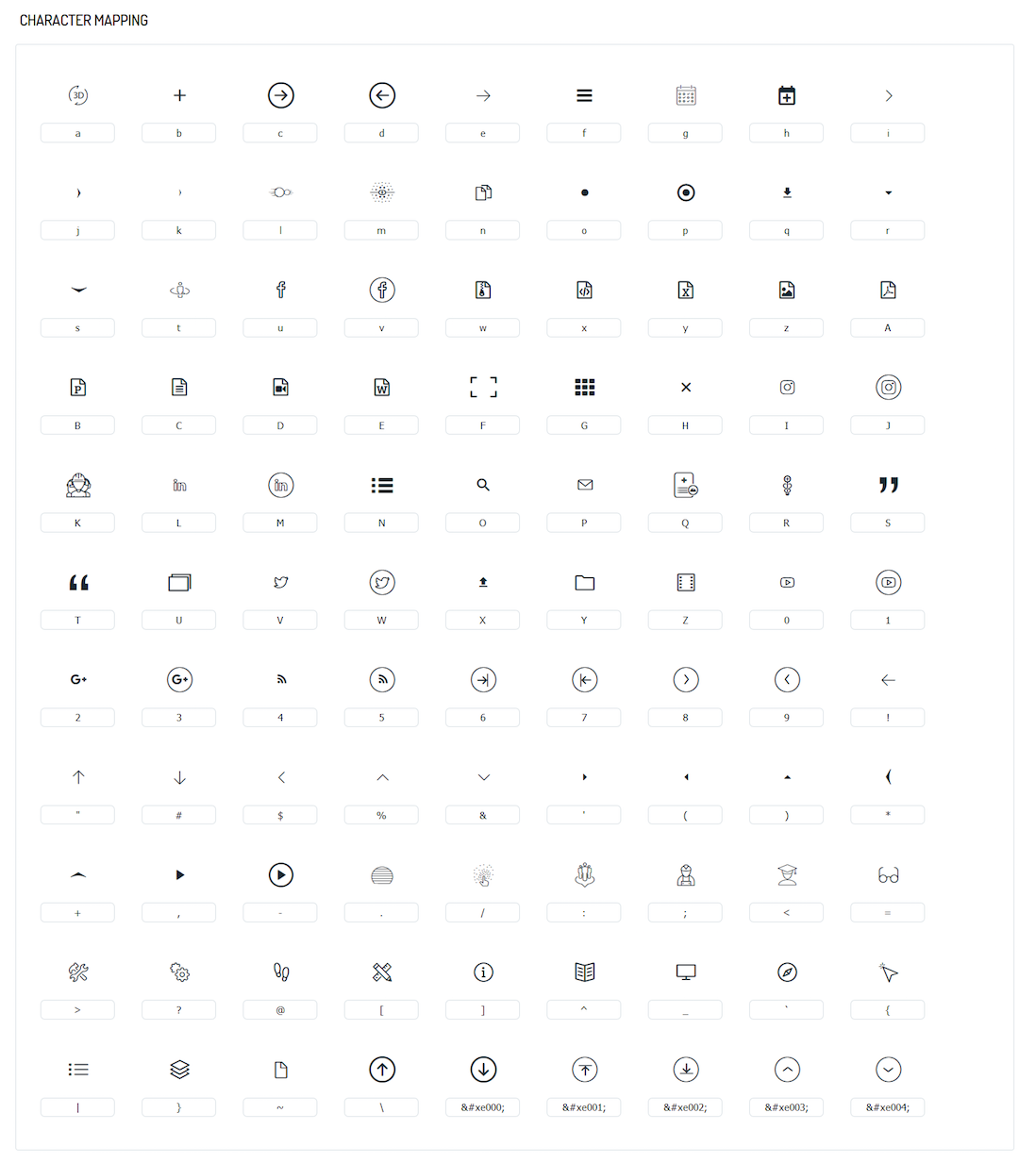 The CERN Font icons.